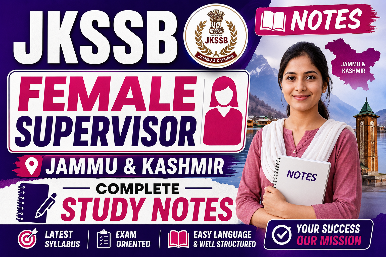 J&K gk notes
