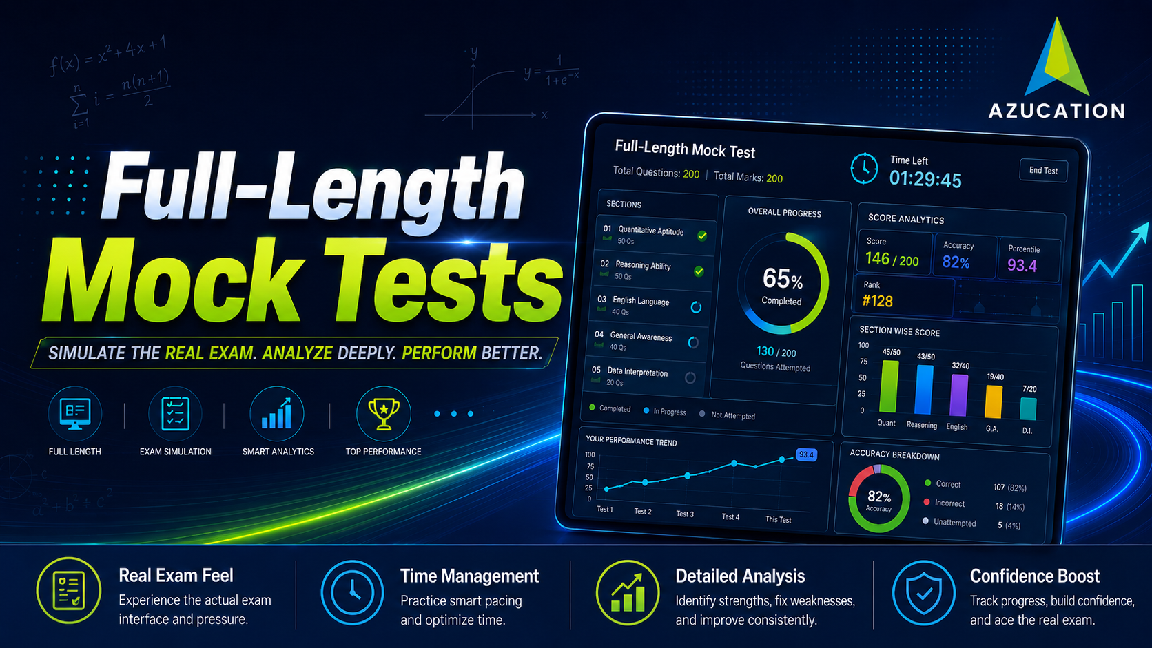 Full-Length Mock Tests
