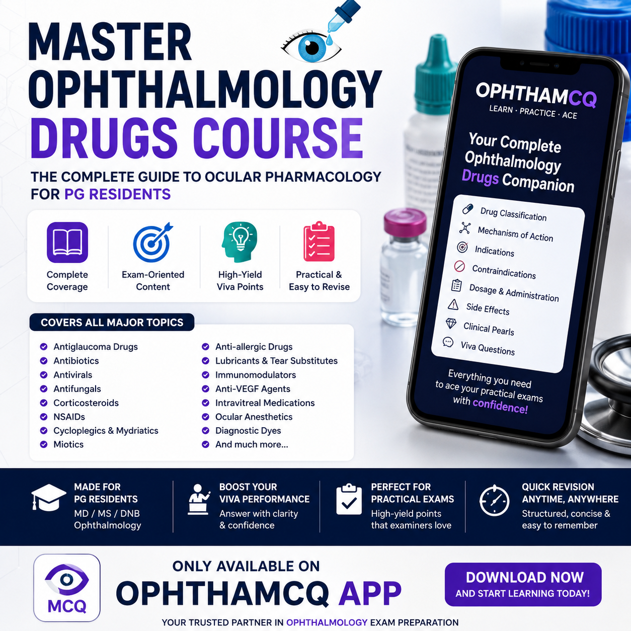 Ophthal drugs final