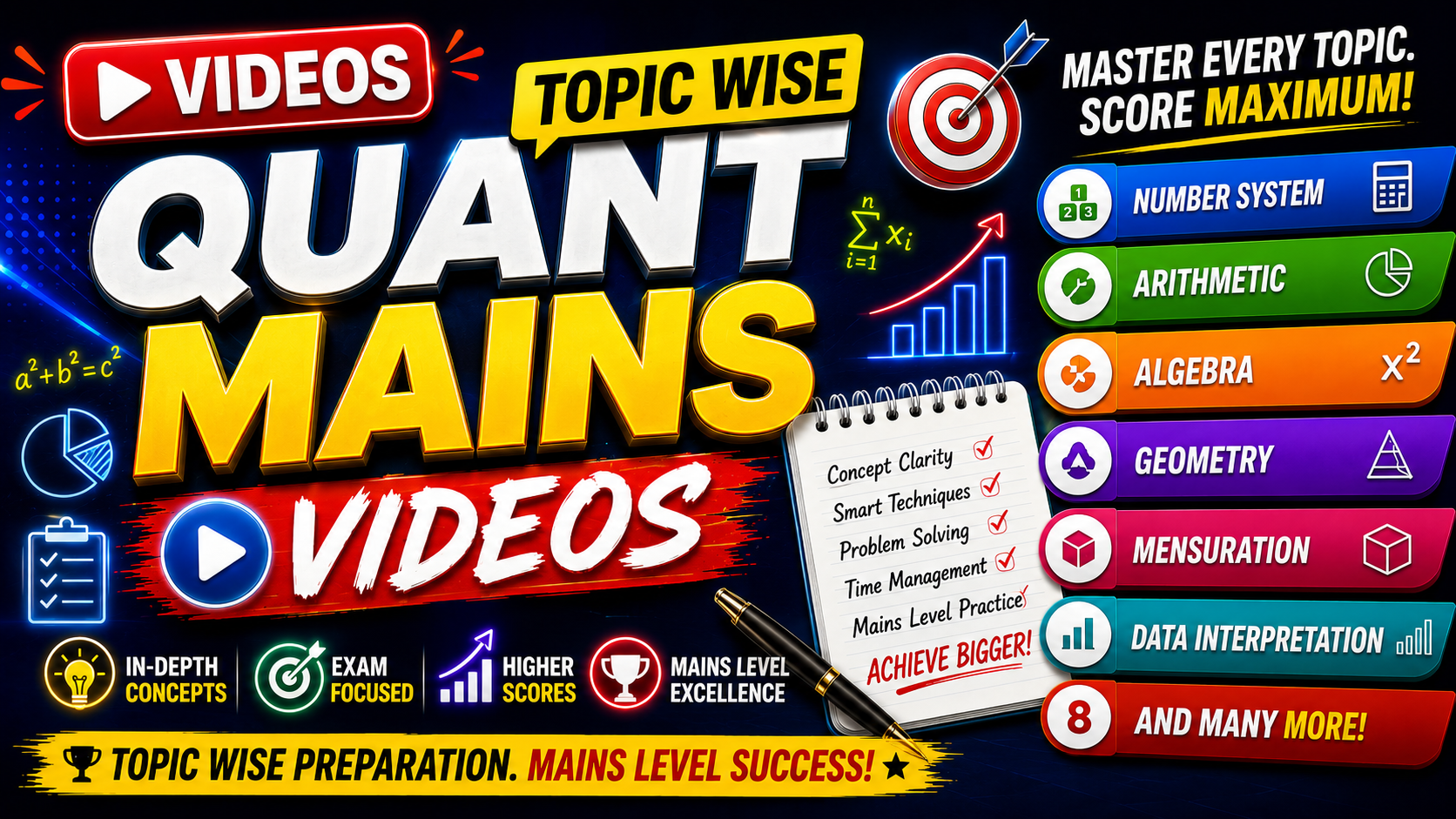 Quant Topic Wise Videos (Mains)