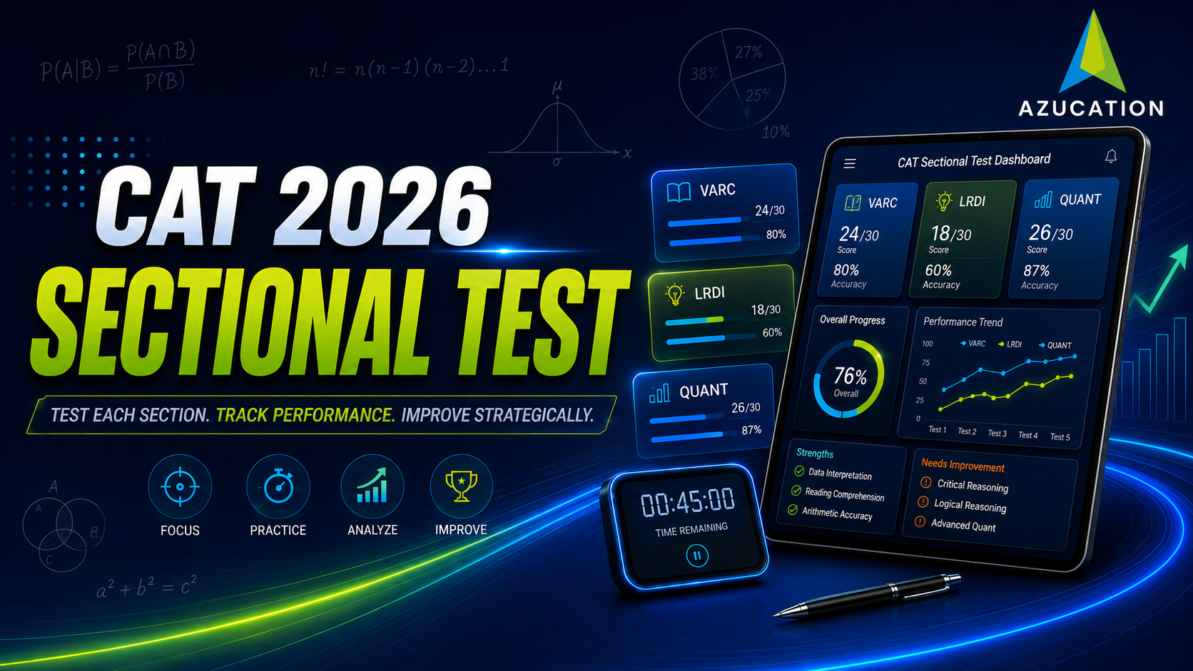 CAT 2026 SECTIONAL TEST