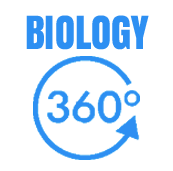 Target Biology 360 Batch for NEET 2027