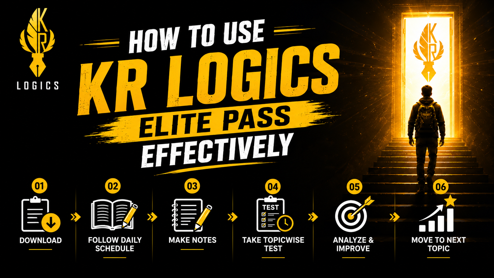HOW TO USE KR LOGICS ELITE PASS EFFECTIVELY