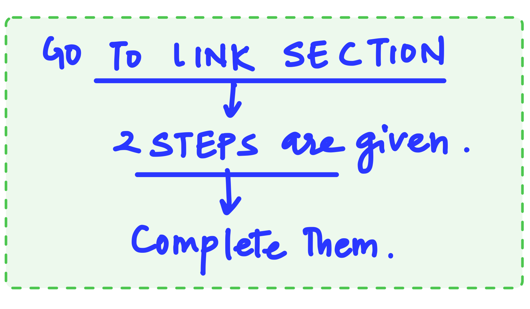 Go to LINK TAB & Complete 2 steps.
