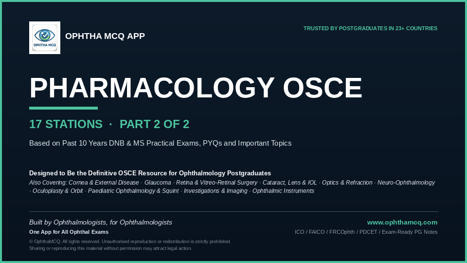 Pharmacology OSCE Part2
