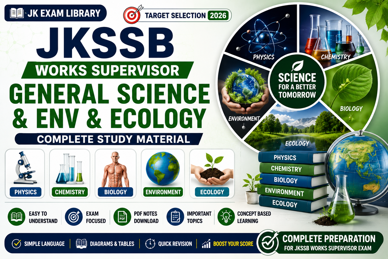 General Science & Env & Ecology