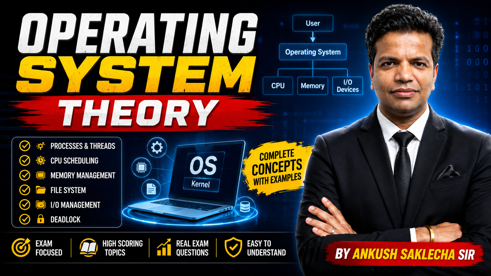 Operating System Theory 05
