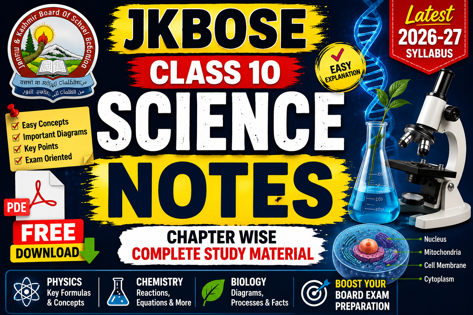 Science Notes