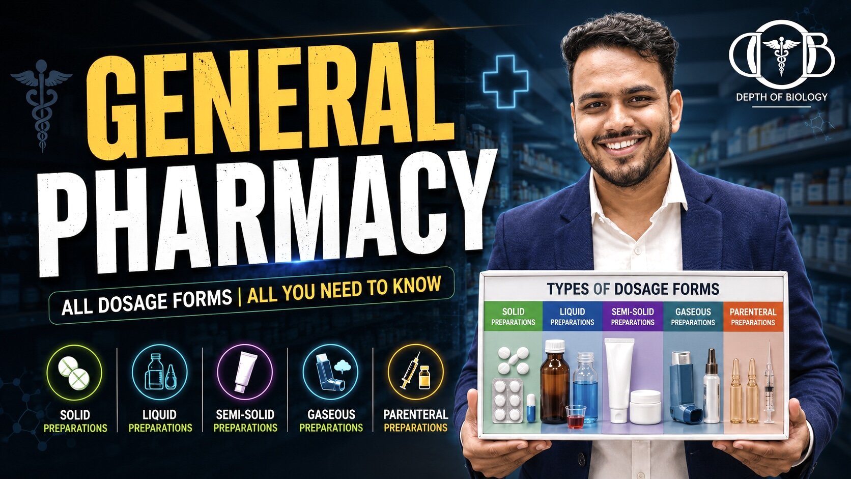 General Pharmacy
