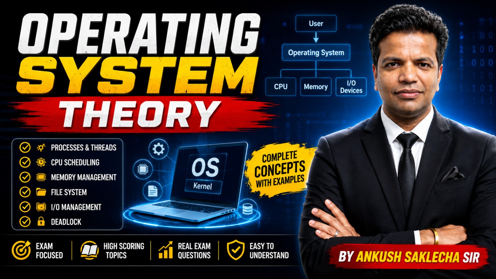 Operating System Theory 06
