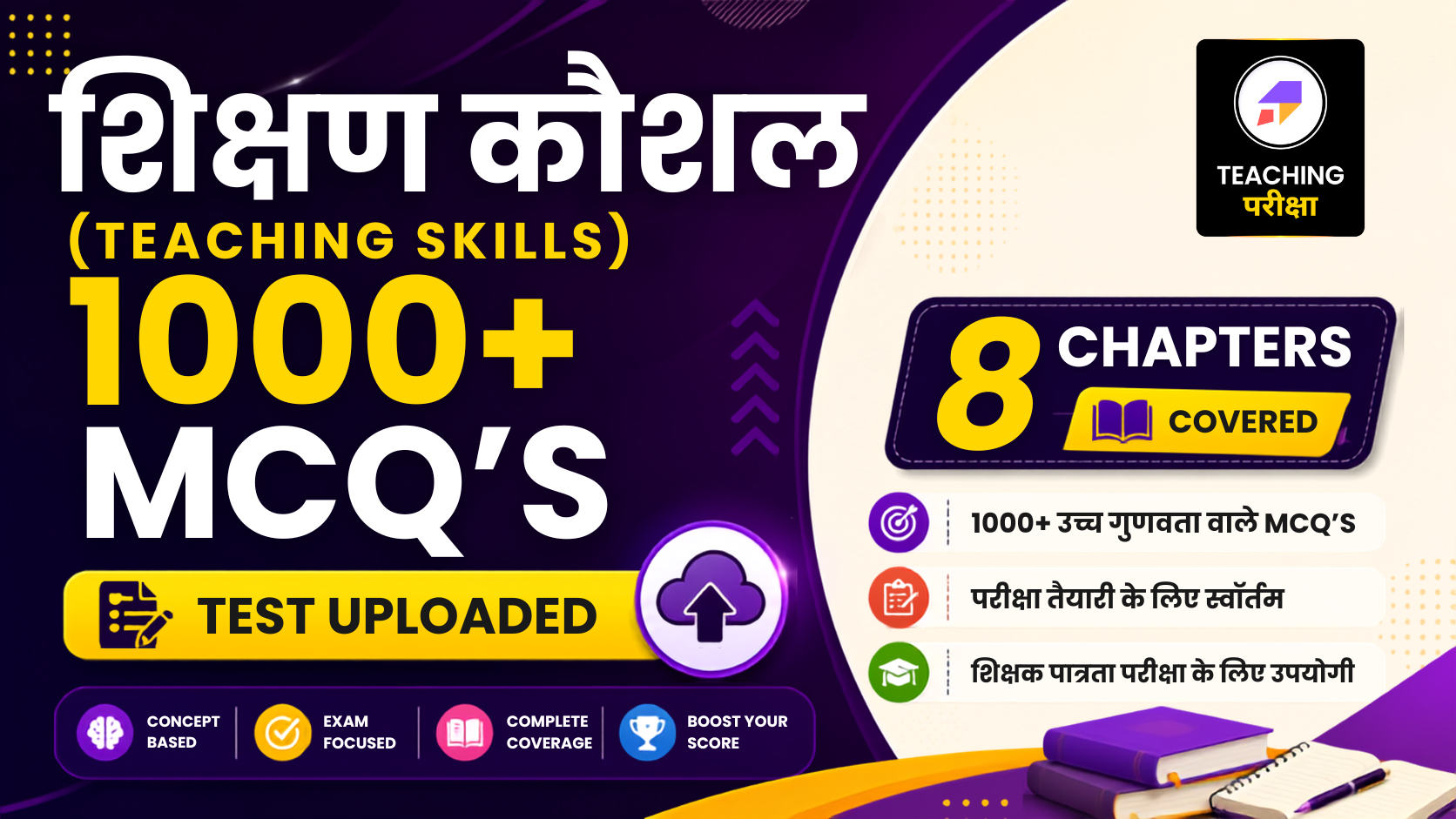 Top 3000 MCQ'S
