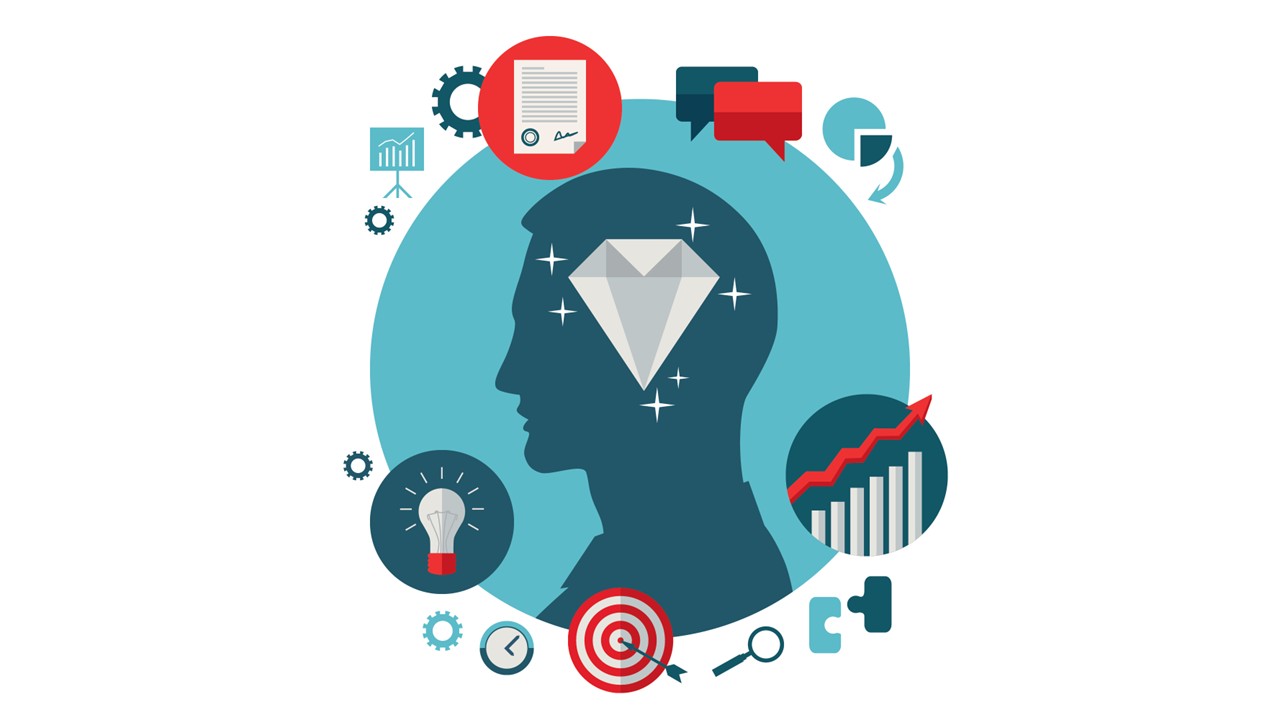 Skill Based Course