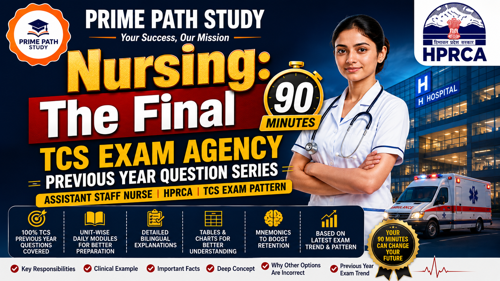 Nursing: The Final 90 Minutes ( PAID )