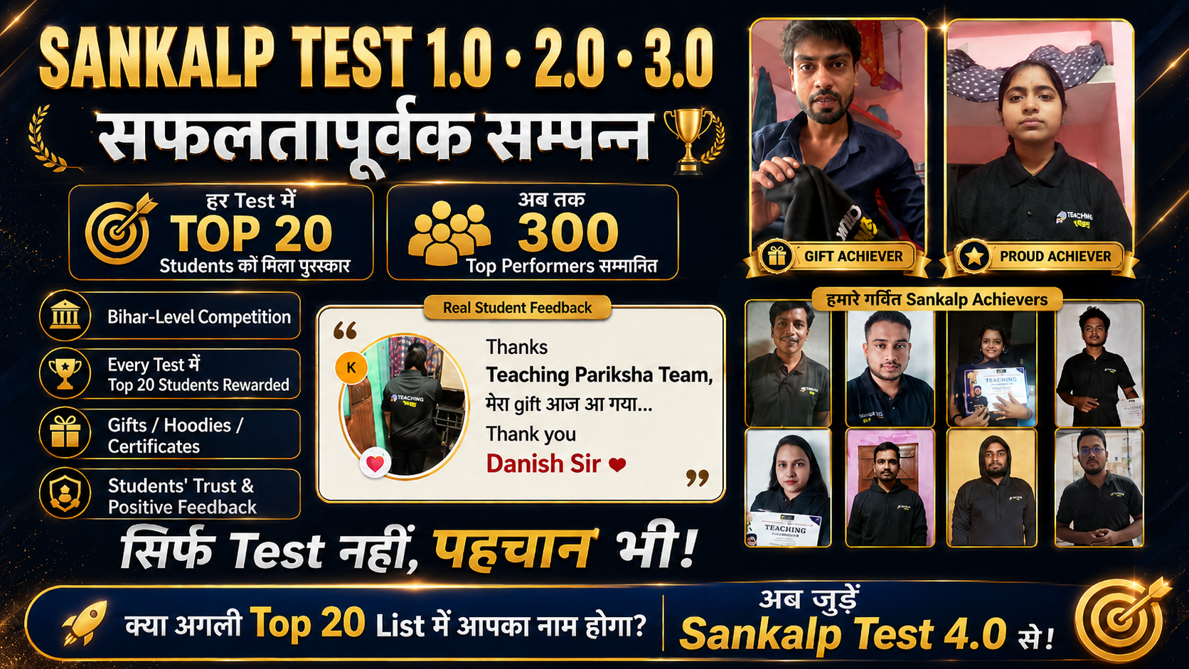Check Out🤩 What Sankalp Test Winner🏅have got.