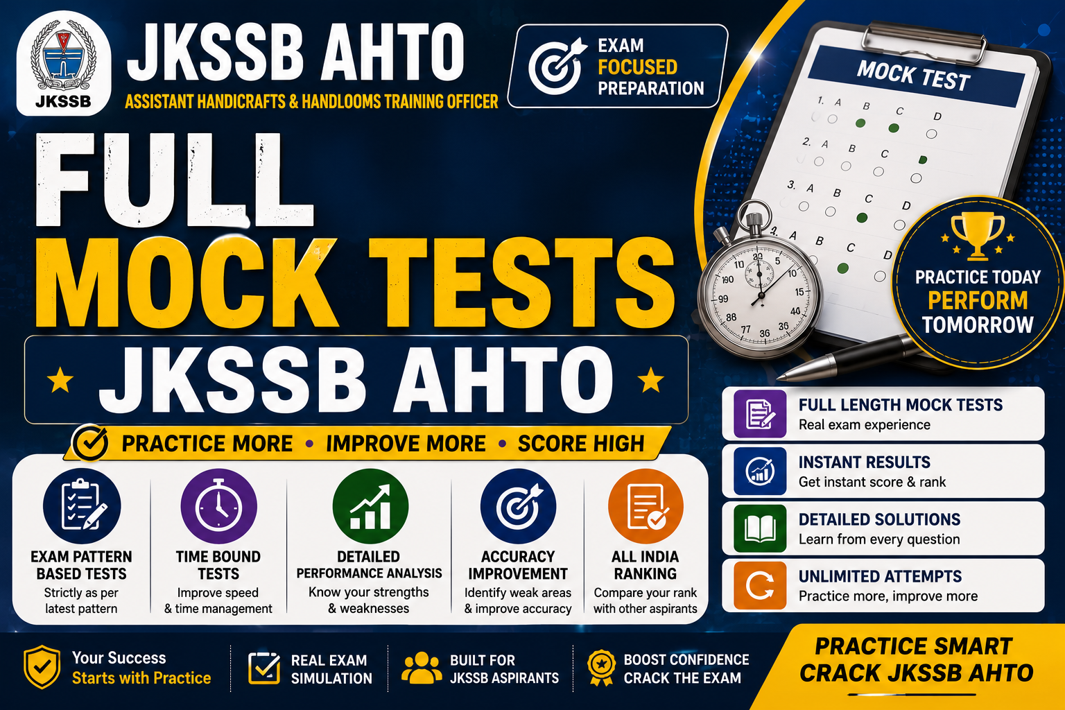 Full Mocktests