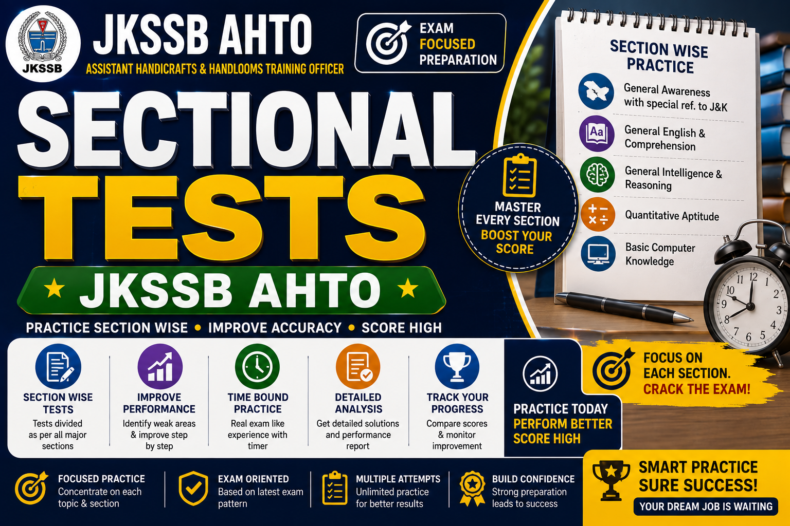 Sectional Mocktests