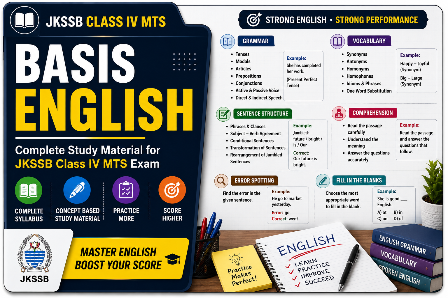 Basis English
