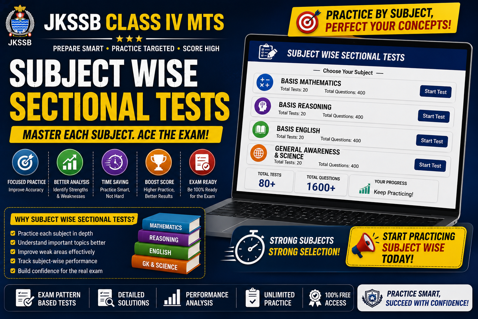 Subject Wise Tests