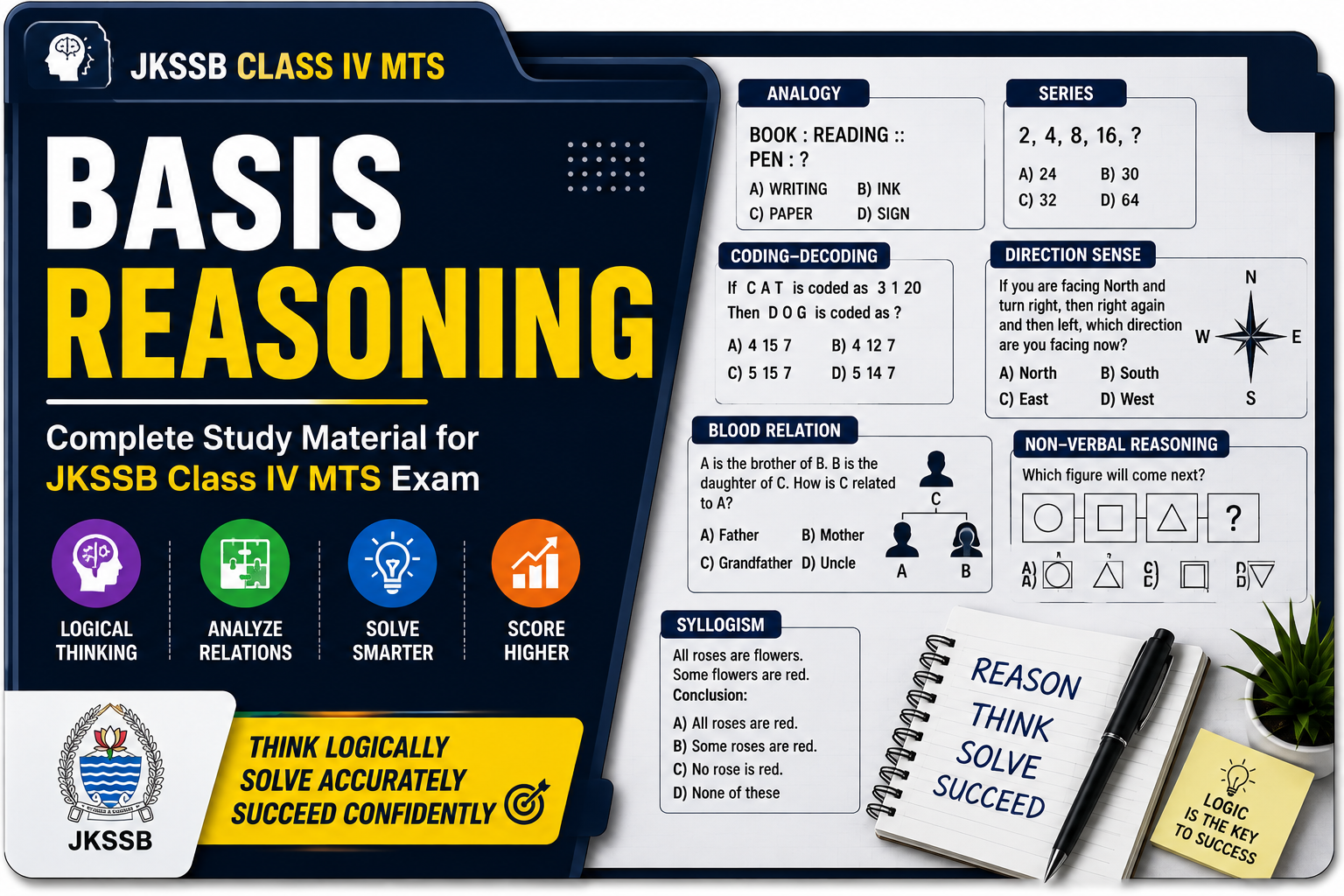 Basis Reasoning