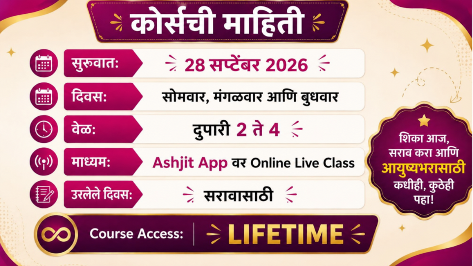 लाईव्ह क्लास बद्दल माहिती