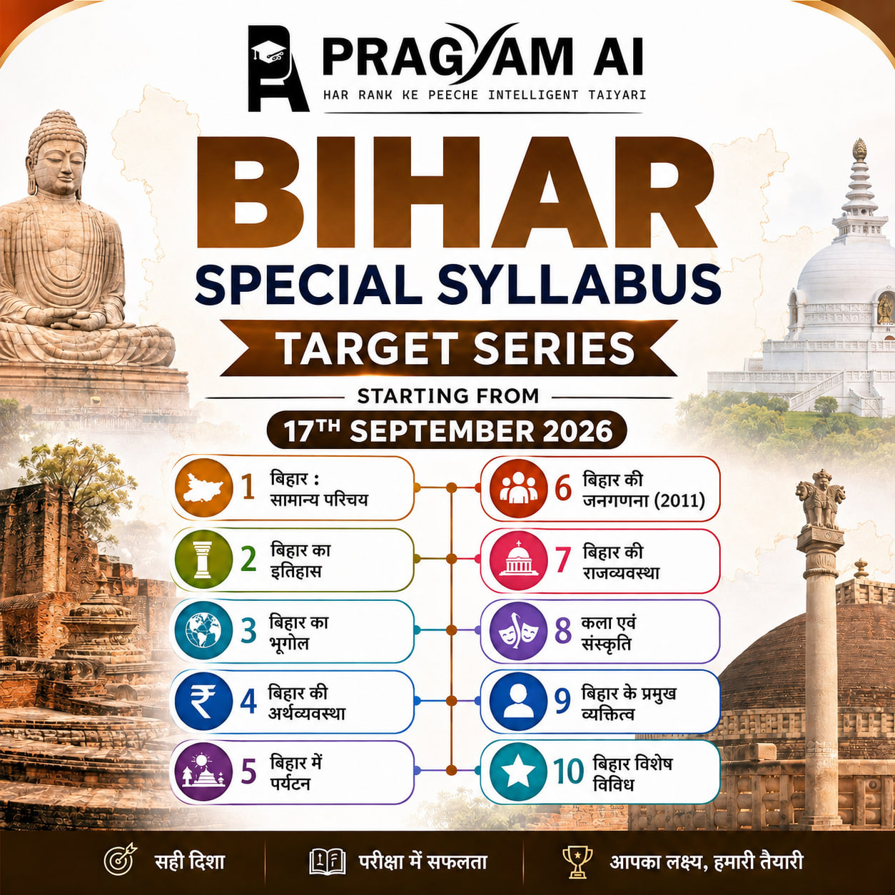BIHAR SPECIAL SYLLABUS