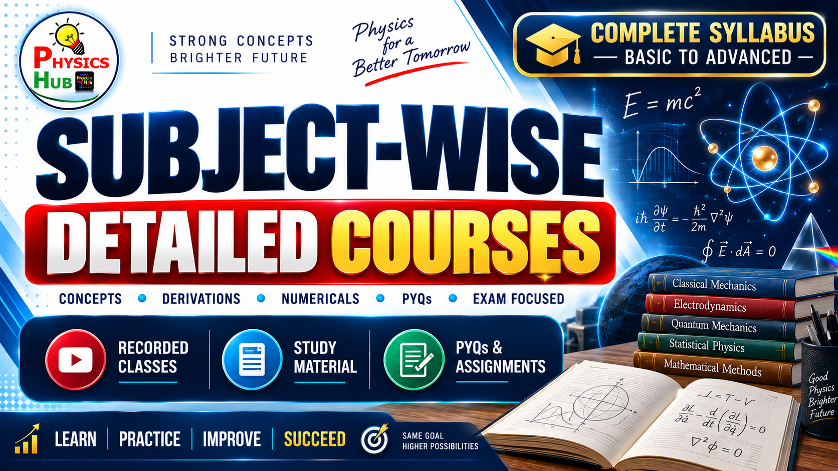 Subject-wise Detailed Courses