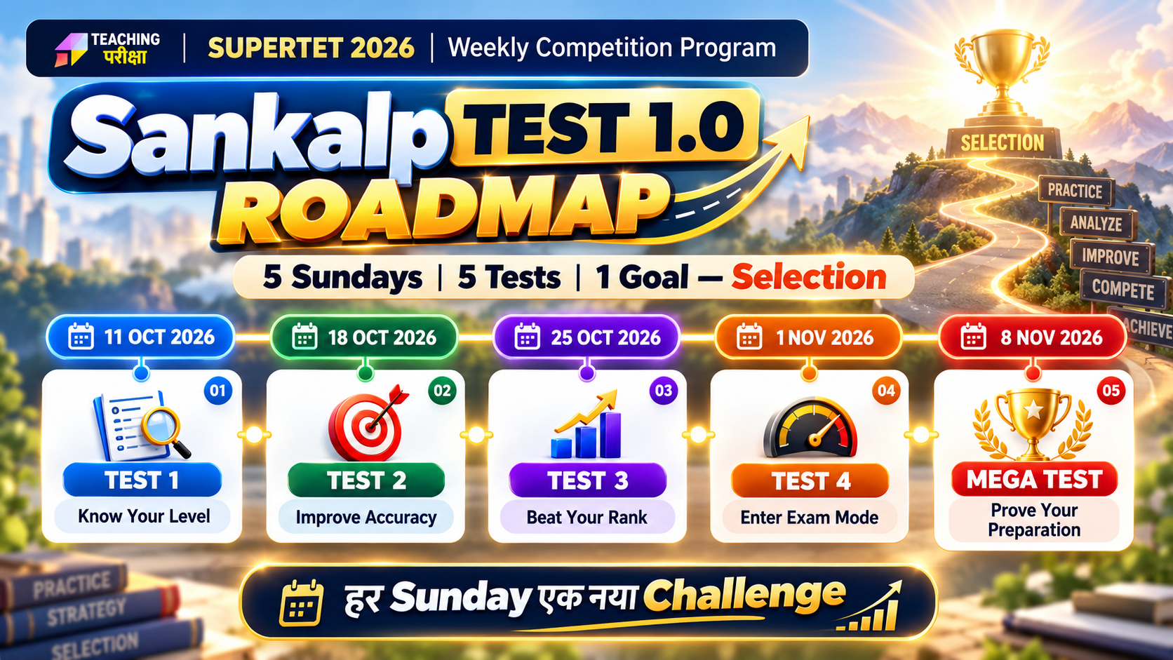 Supertet Sankalp Test