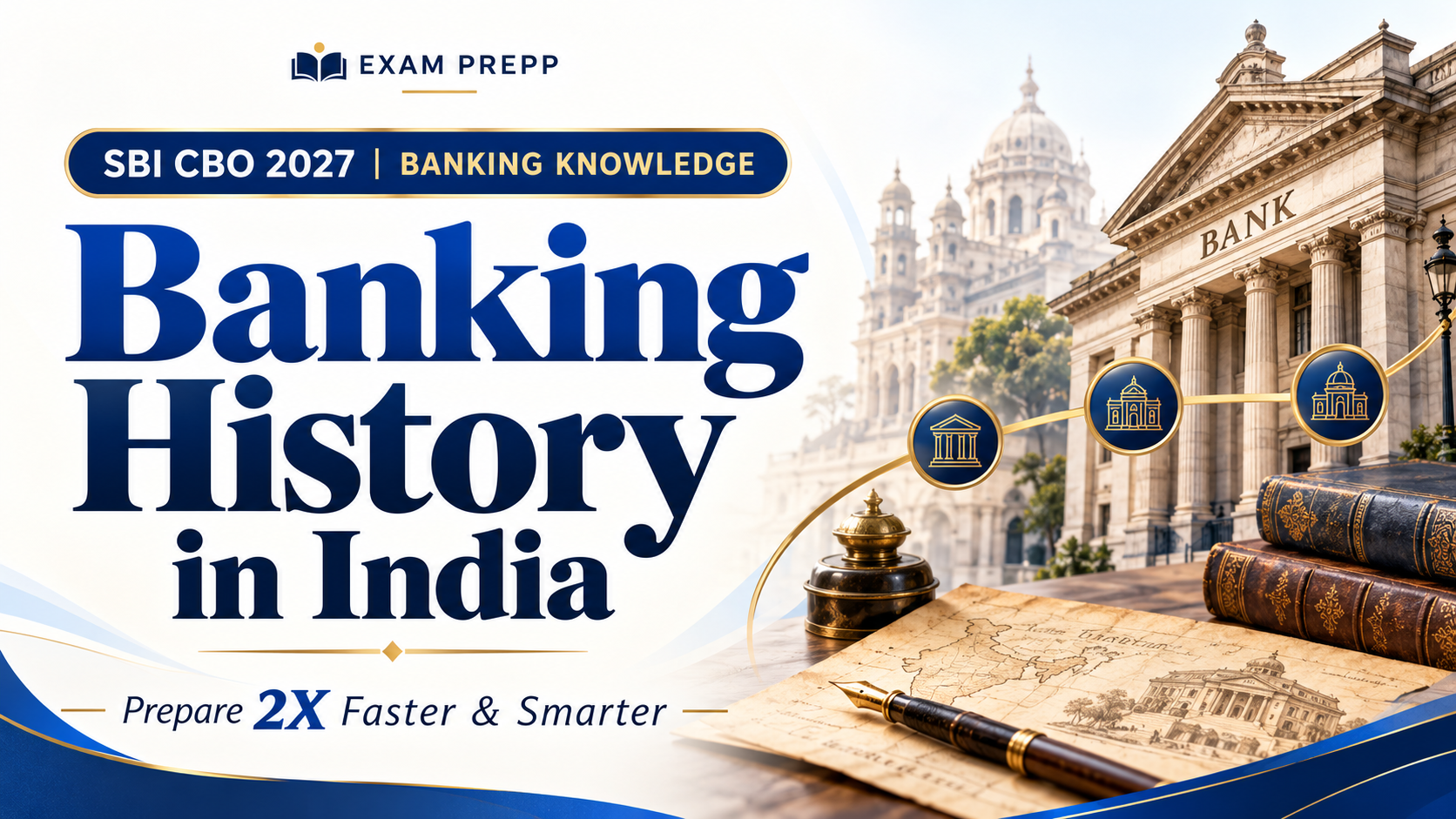 Banking History in India