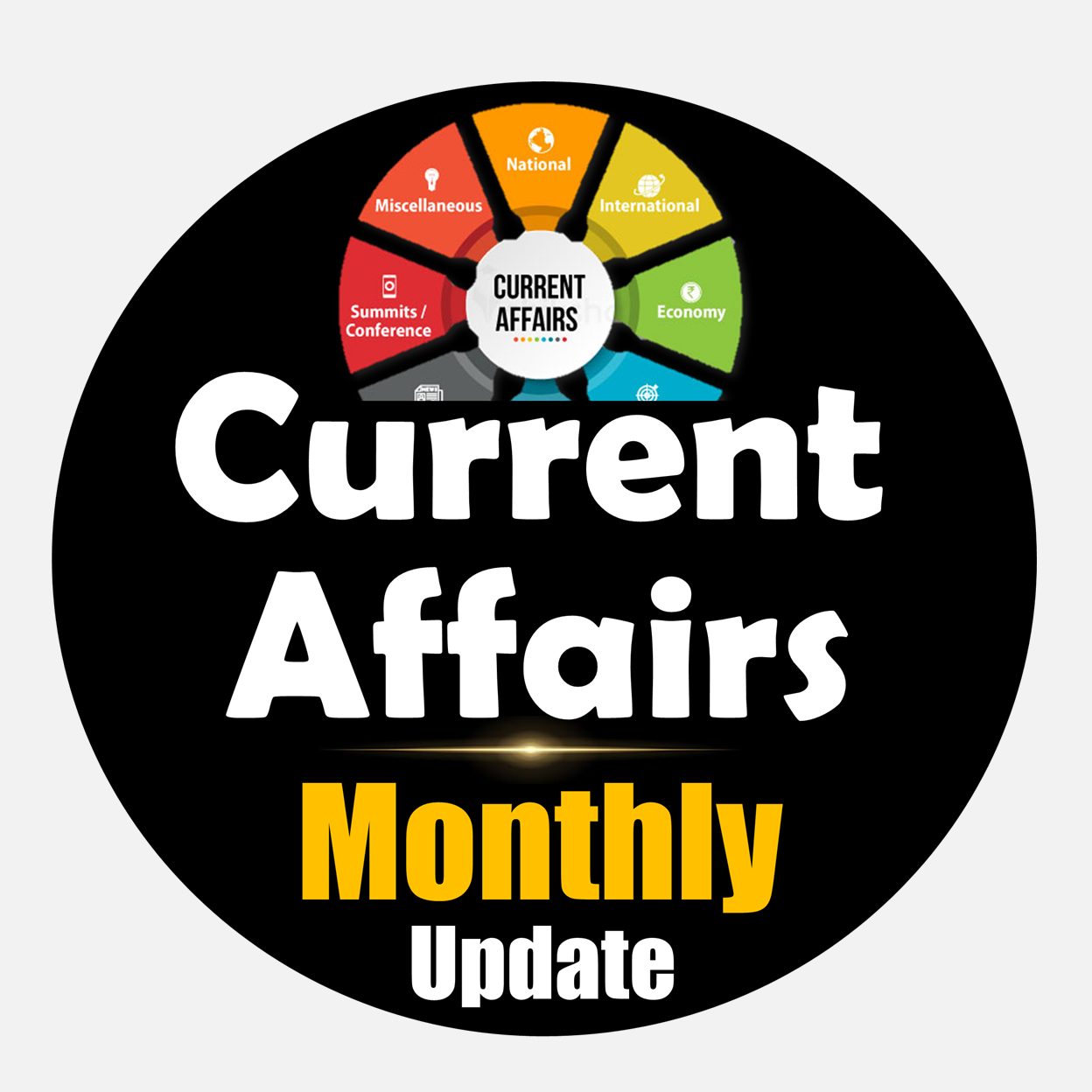 Current Affairs - Monthly Test