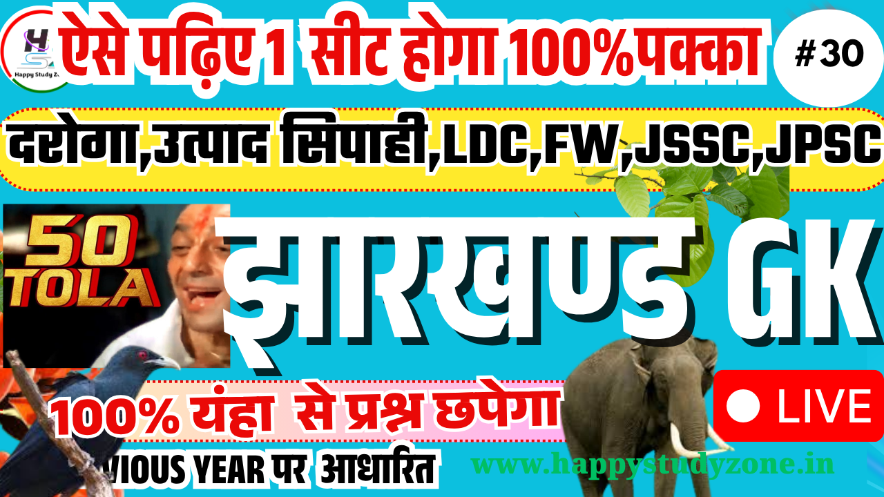 jharkhand gk set 30