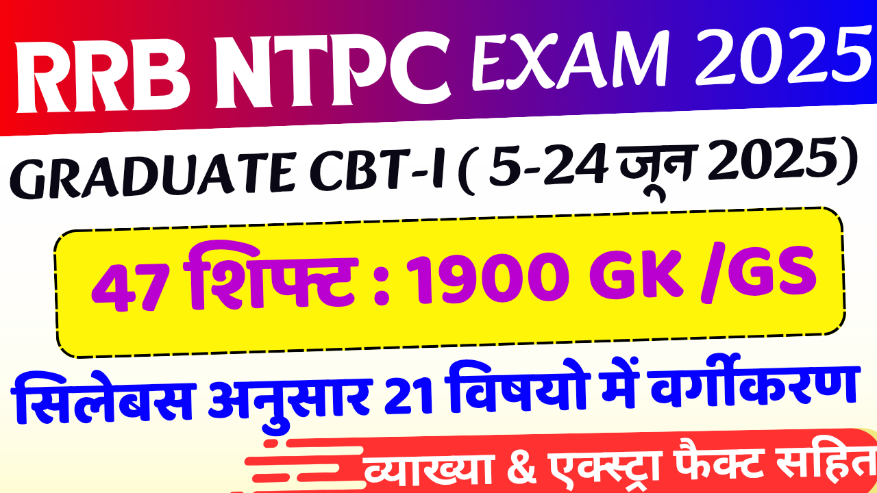 RRB NTPC 2025 GRADUATE All GK 1900 Q TTGK