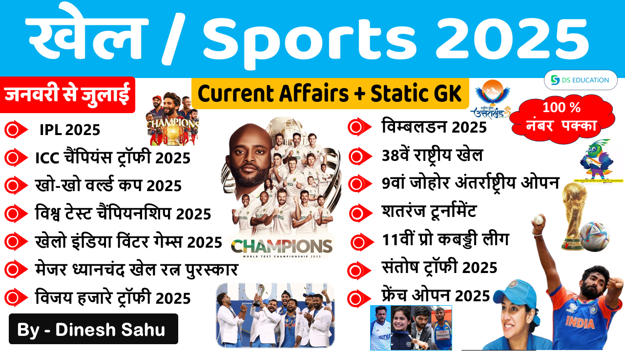 खेल, Sports 2025 (E Book)