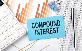 Compound Interest Previous Year Questions, Type Wise, Year Wise