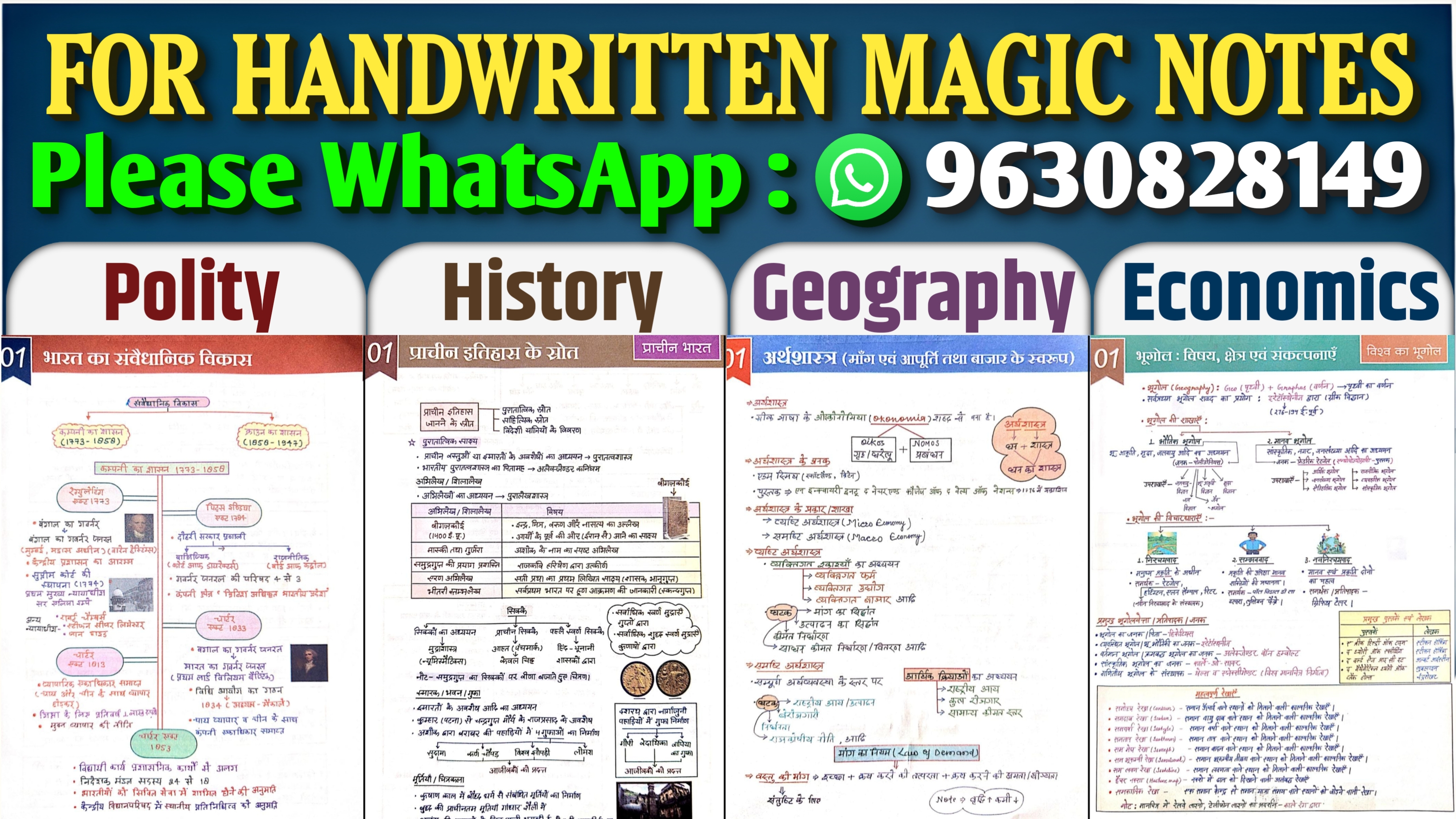 DEMO INDIAN AND WORLD GEOGRAPHY