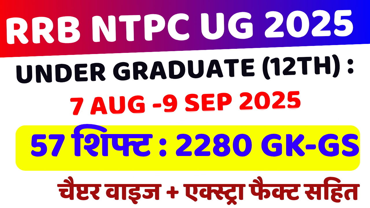 RRB NTPC UG 2024 CBT1 2280 Que TTGK
