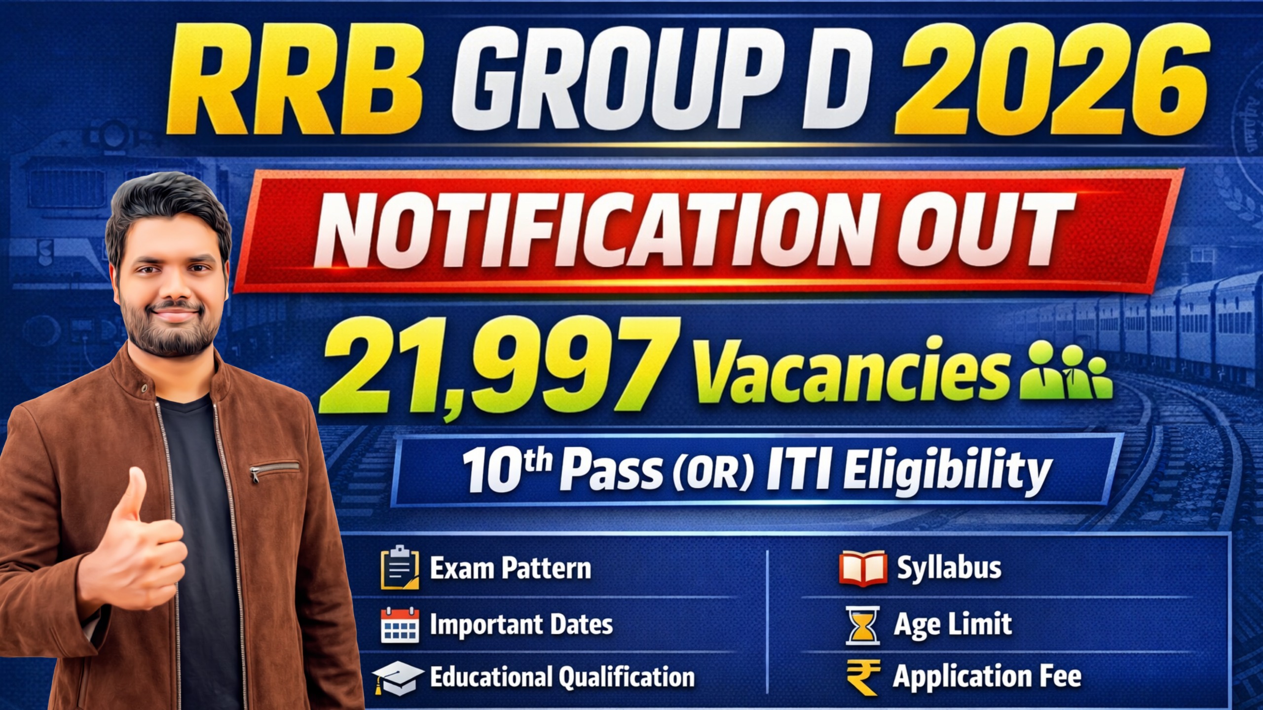 RRB GROUP D 2026