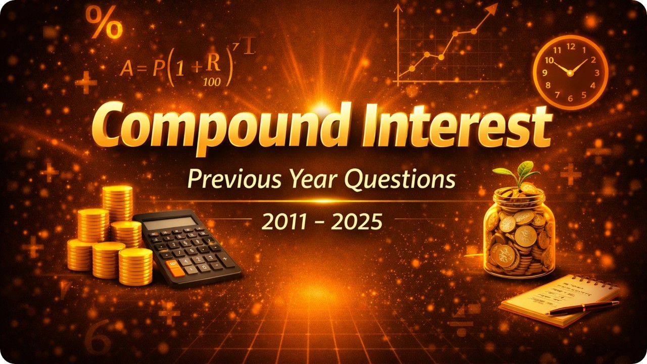 Compound Interest Previous Year Questions, Type Wise, Year Wise