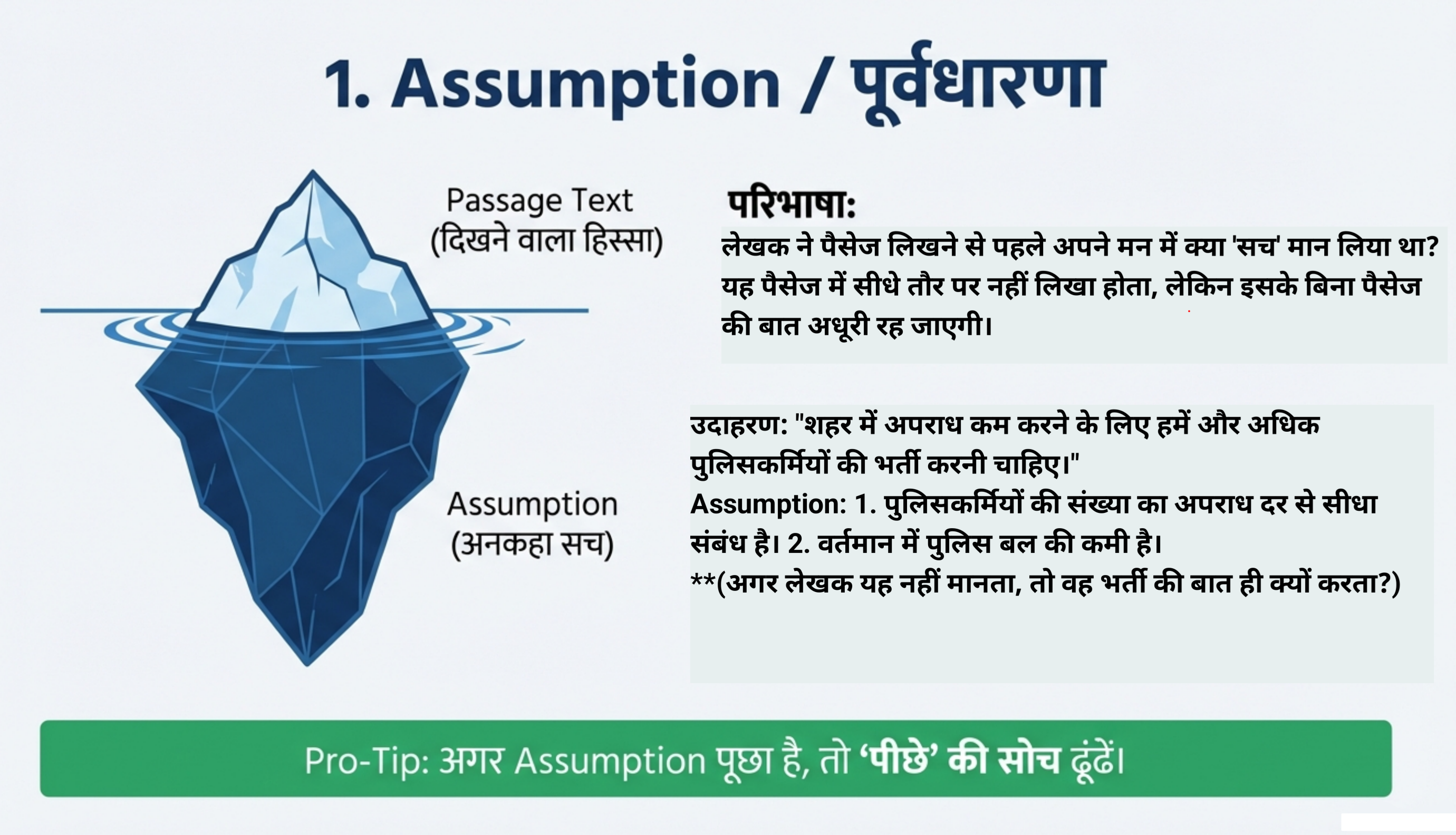 CSAT Part-1 Assumption Comprehension 2026-27 @Club_ias by RG sir