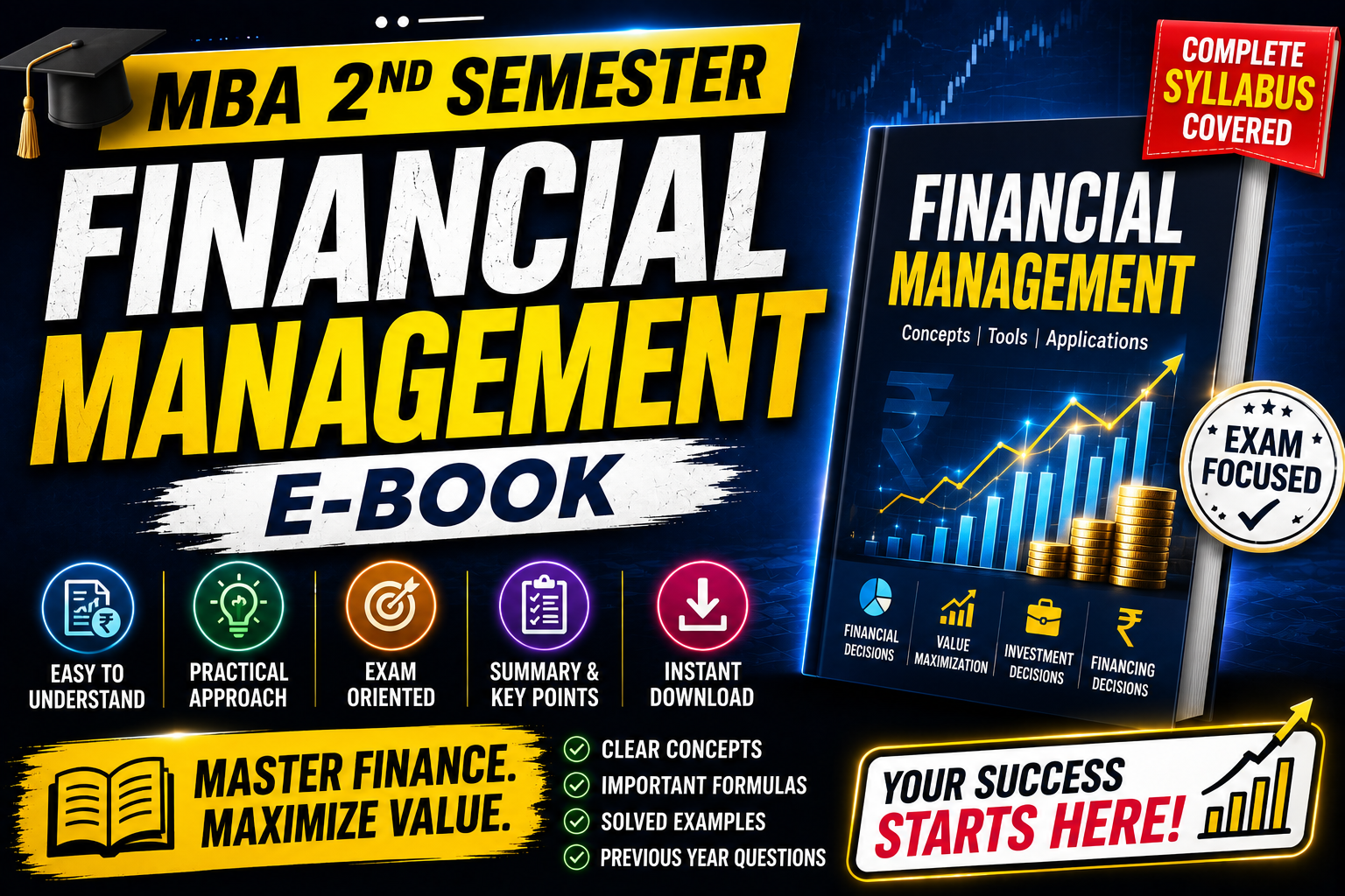 Financial Management (Theory + Numerical)