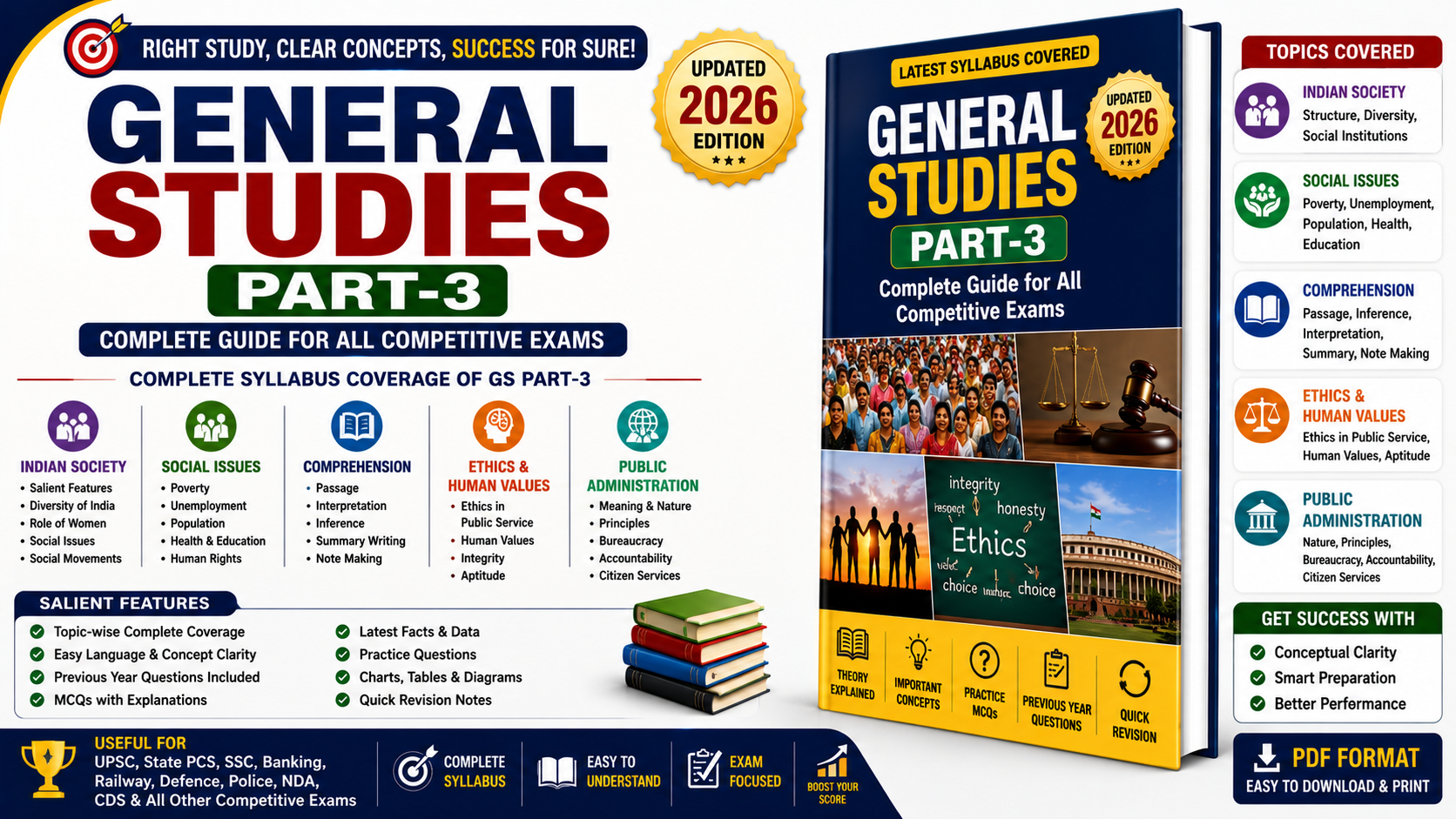 SSC General Studies Part-3