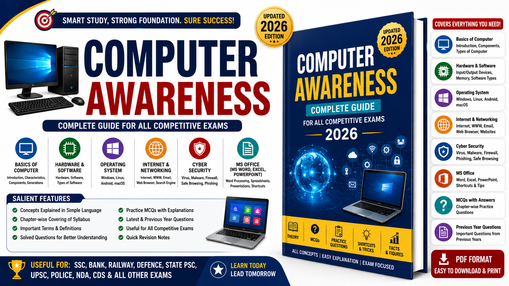 SSC Computer Awareness