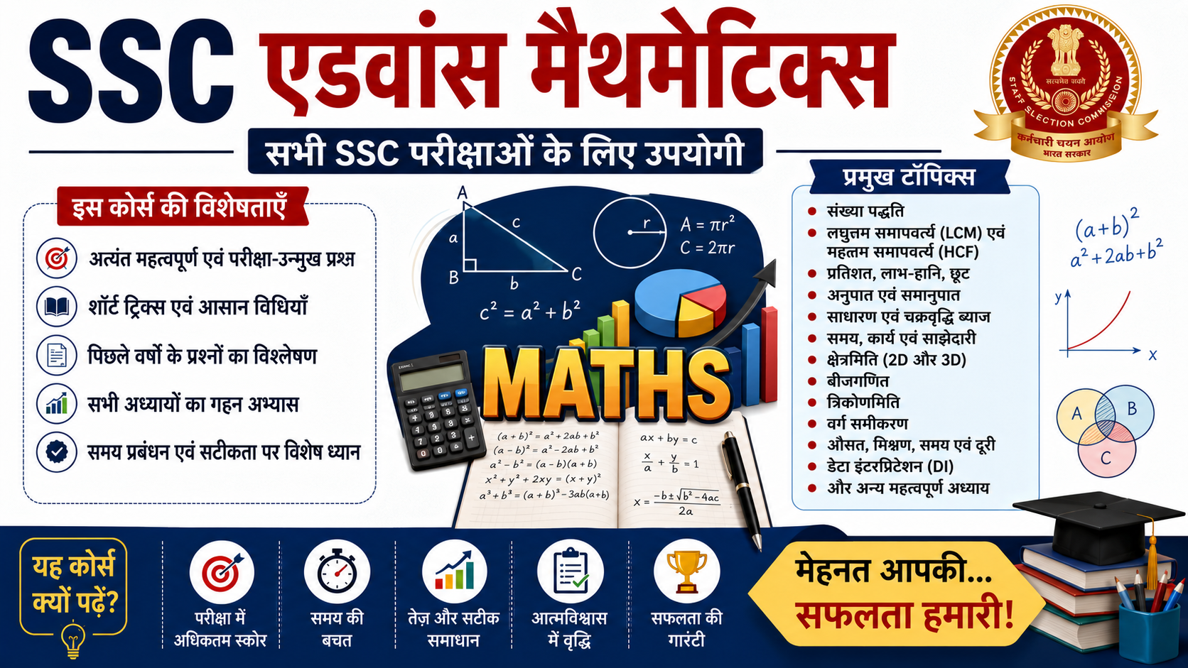 SSC एडवांस मैथमेटिक्स