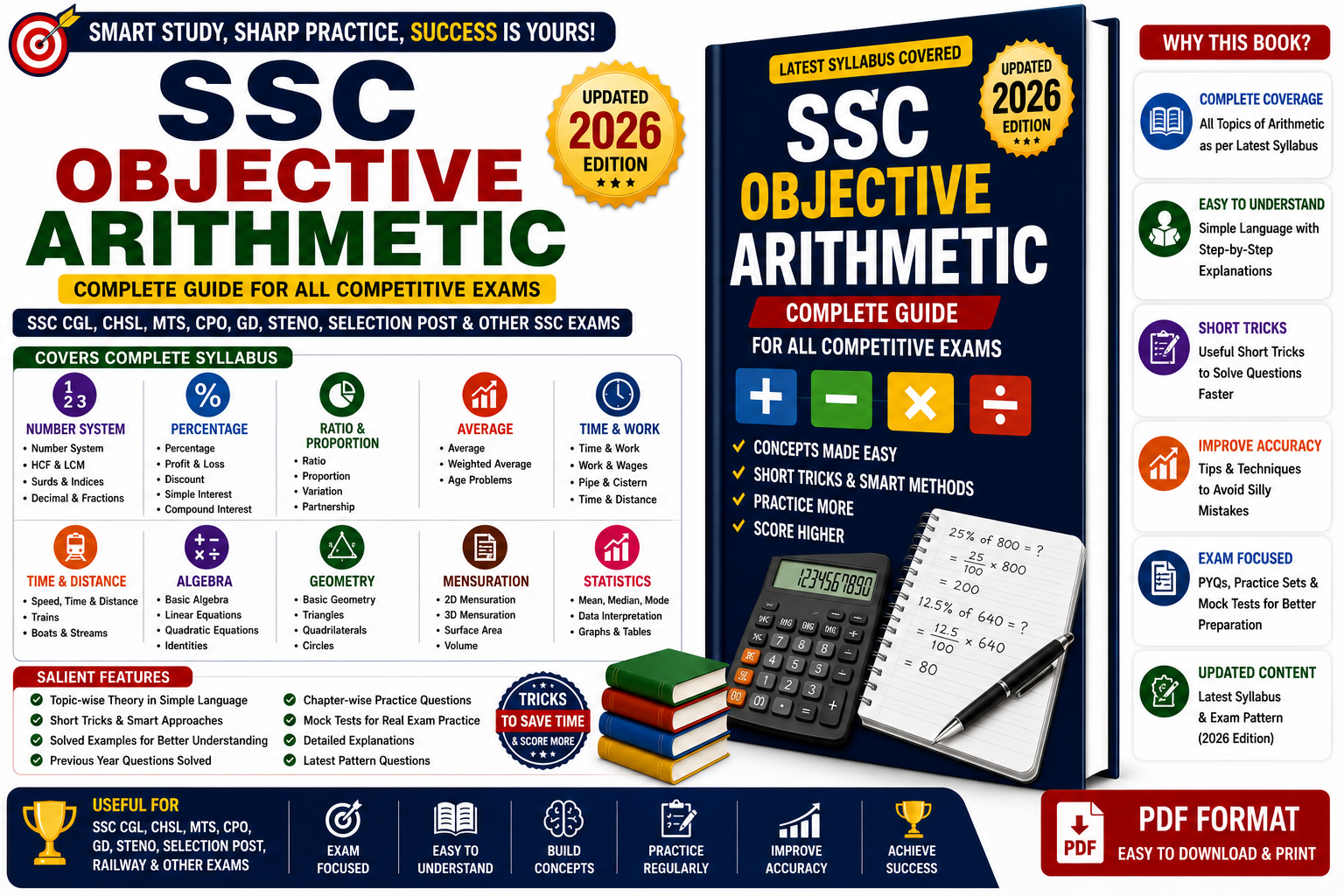 SSC Objective Arithmetic