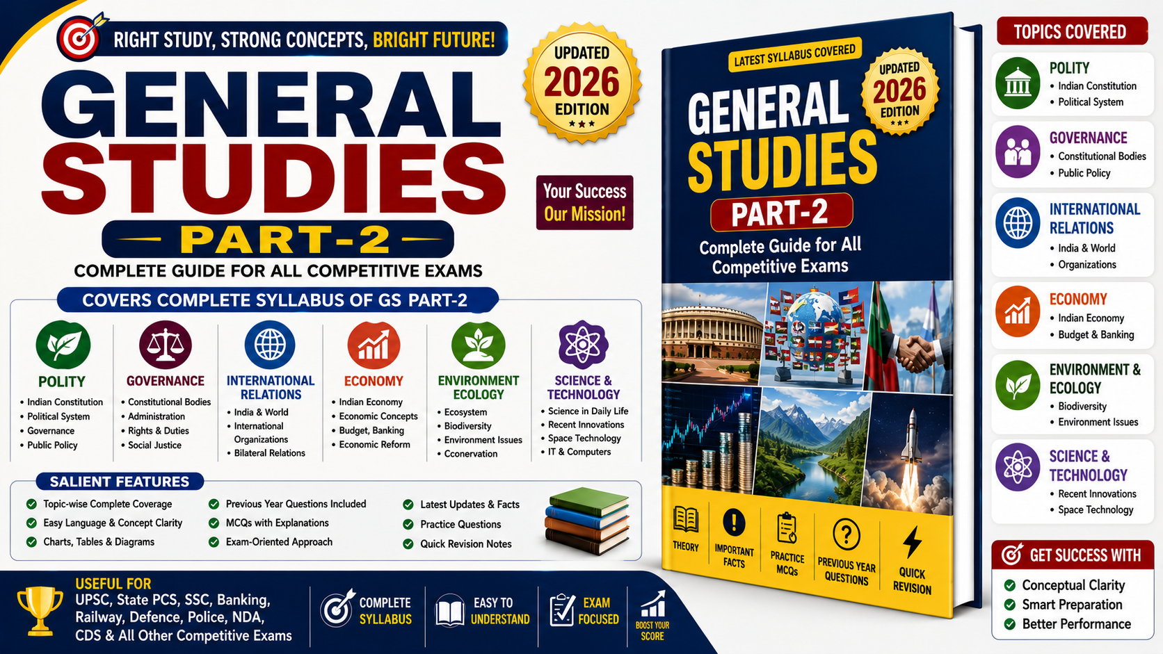 SSC General Studies Part-2