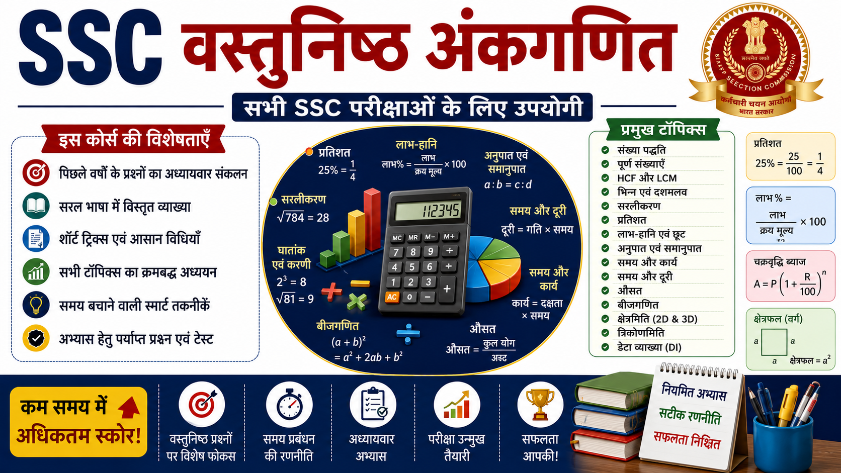 SSC वस्तुनिष्ठ अंकगणित