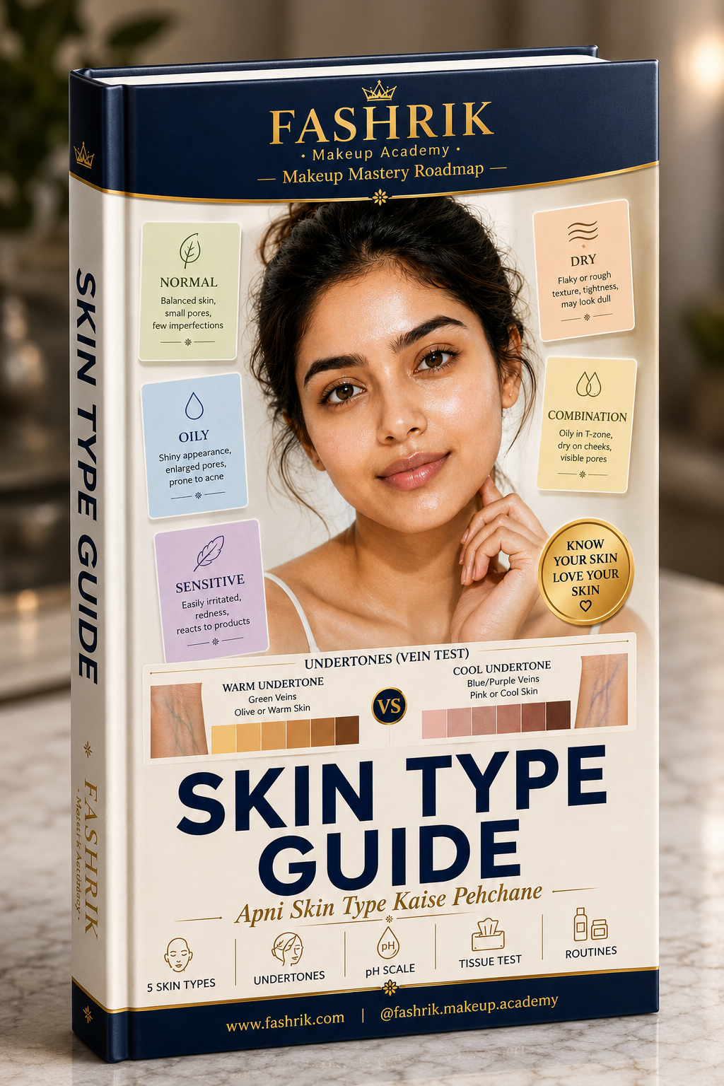 Skin Type Guide