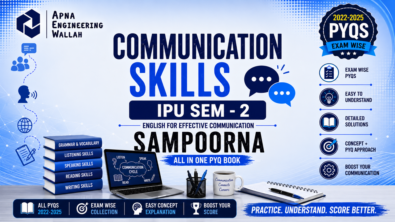 Comm Skills Sampoorna ( 2022-2026 Solved)