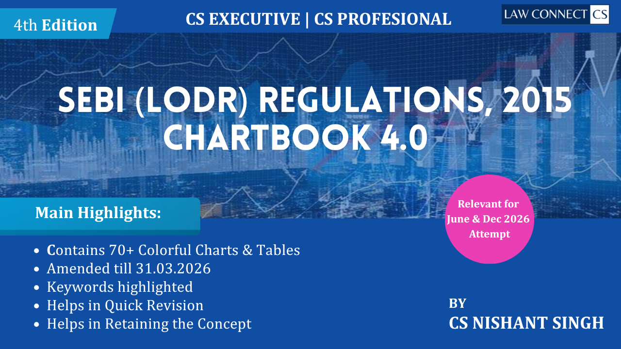 SEBI LODR Chartbook 4.0