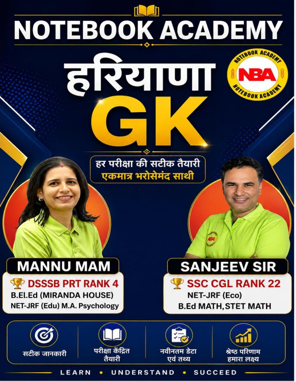 हरियाणा GK