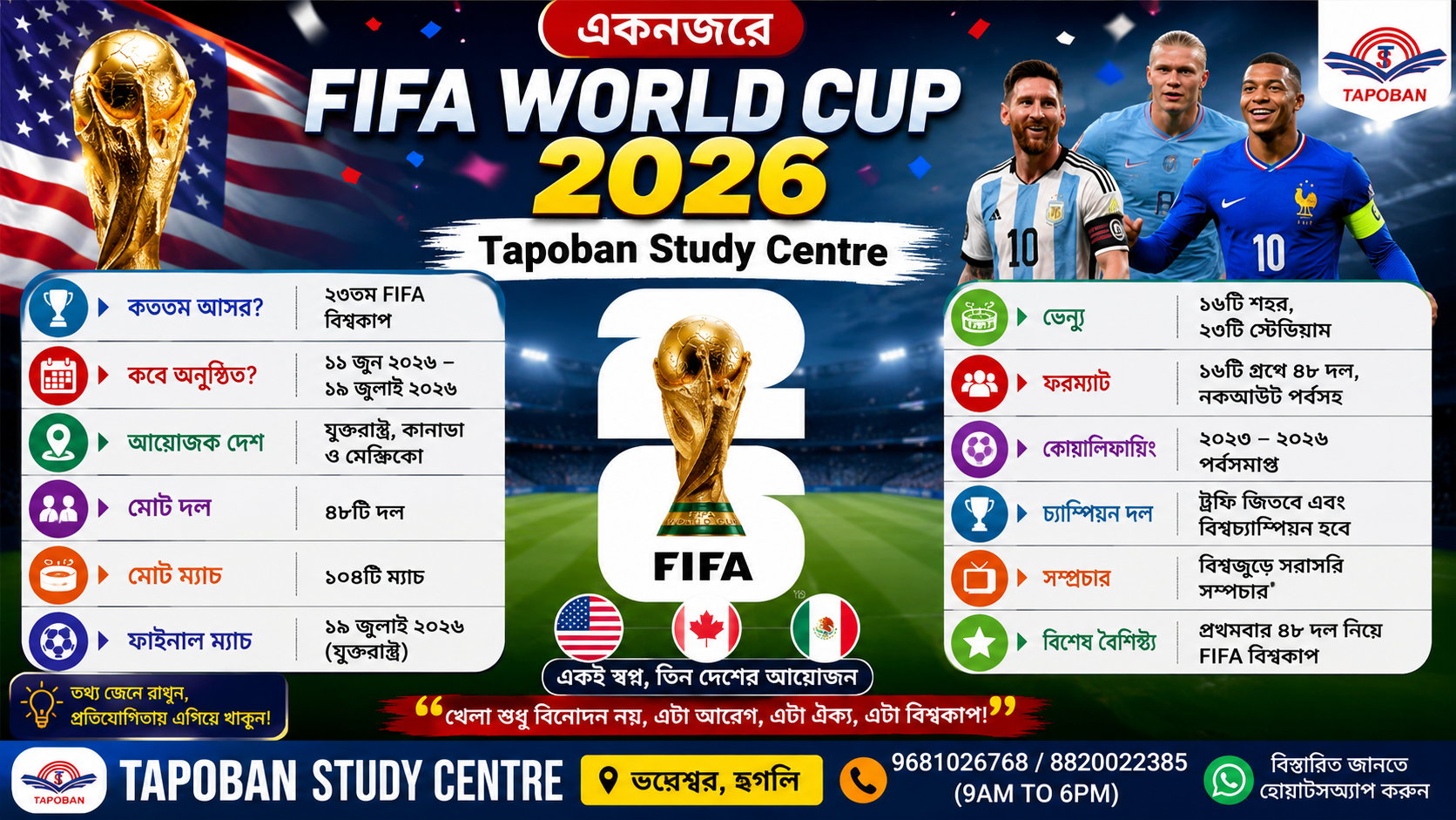 FIFA WORLD CUP 2026